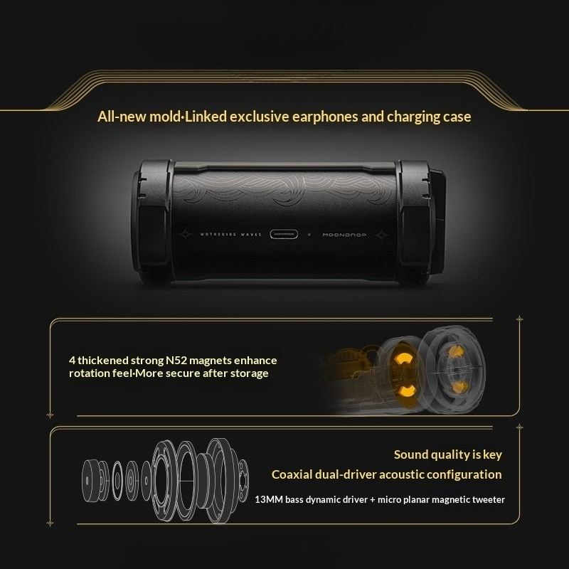 [Tersedia] Earphone Wuthering  - Earphones ulasan dan harga