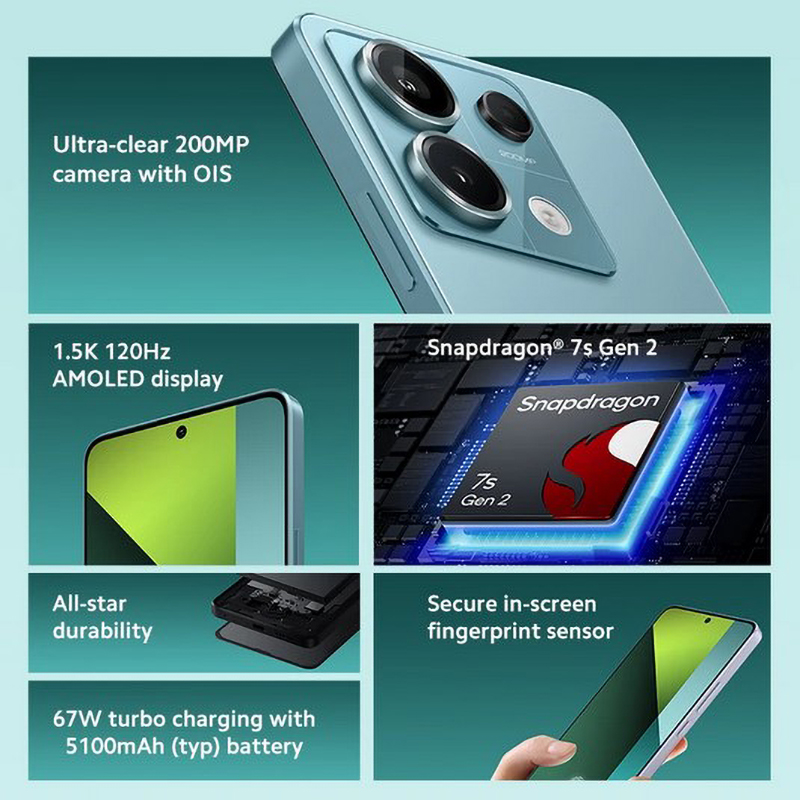 Firmware Global Xiaomi Redmi N - Chargers ulasan dan harga