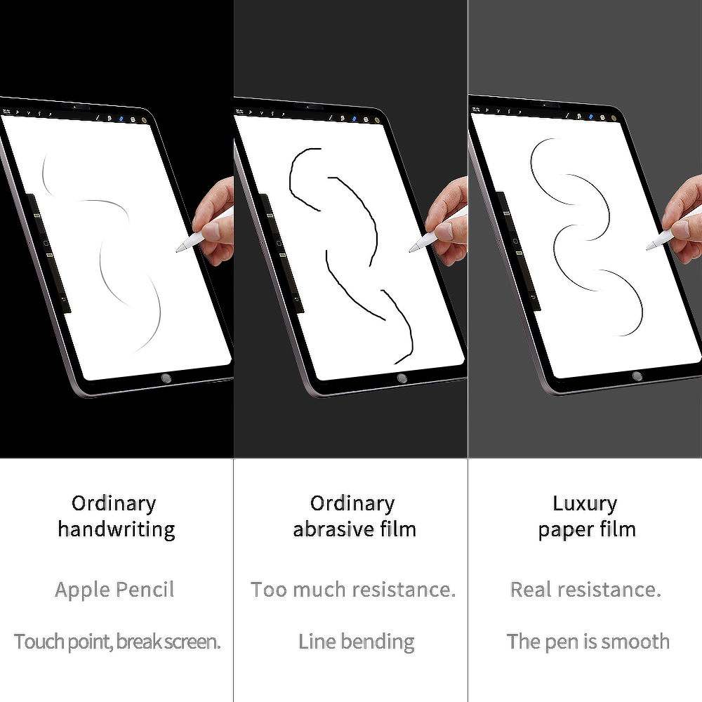 2 Buah Film Pelindung Layar An - Matte Anti Glare Screen Protector ulasan dan harga